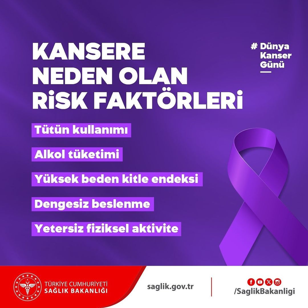 Dünya Kanser Günü