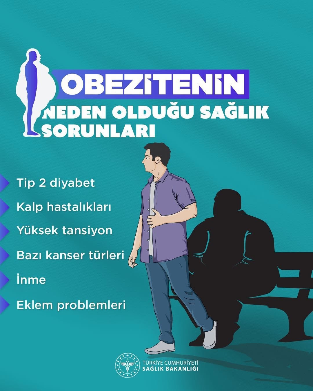 OBEZİTE SORUNU